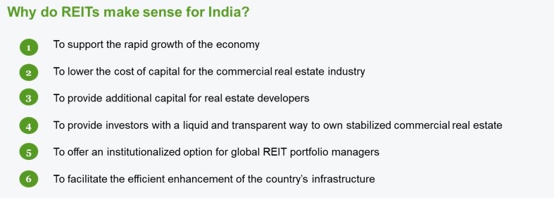 why-do-reits-make-sense-for-india