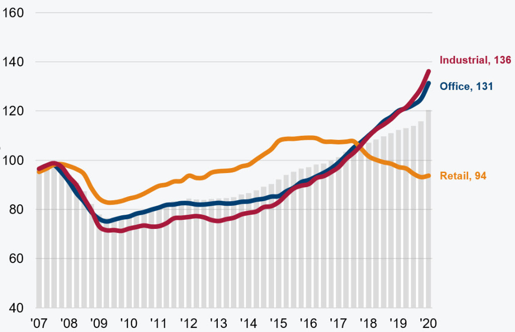 pan-euro-cppi-graph-min-website-2