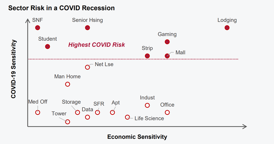 covid-press-release-graph