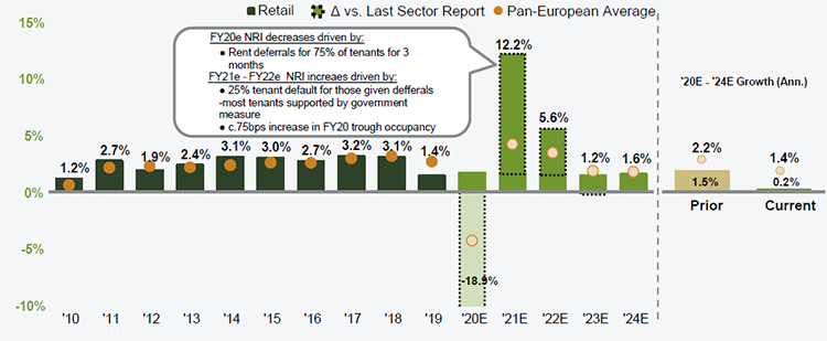 2nd-chart-adjusted-2