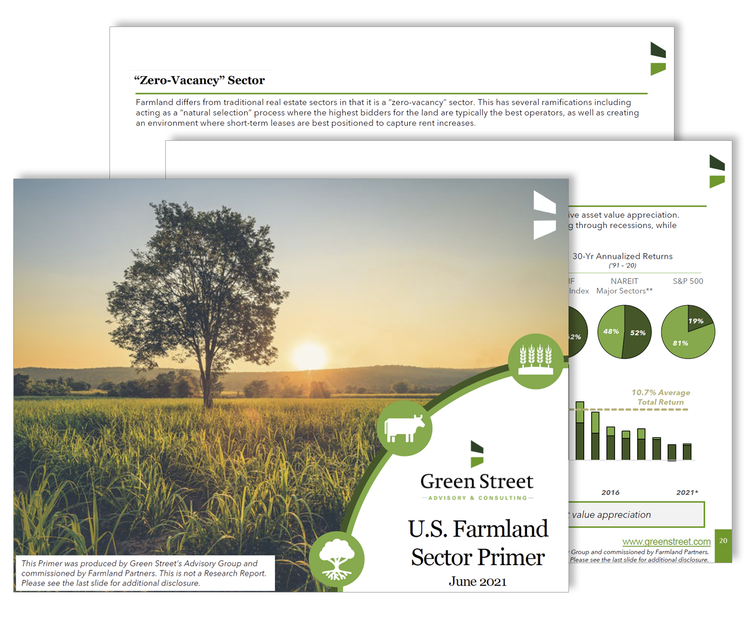 U.S. Farmland Sector Primer: Investment Merits