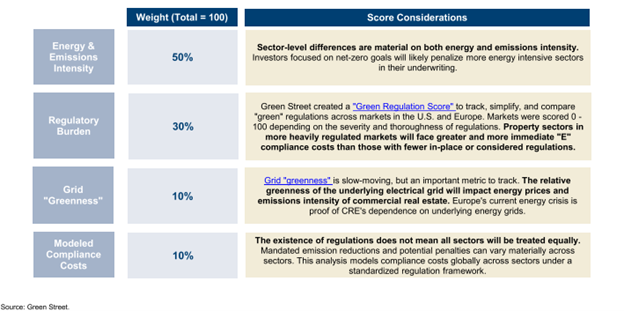 esg-pic-1